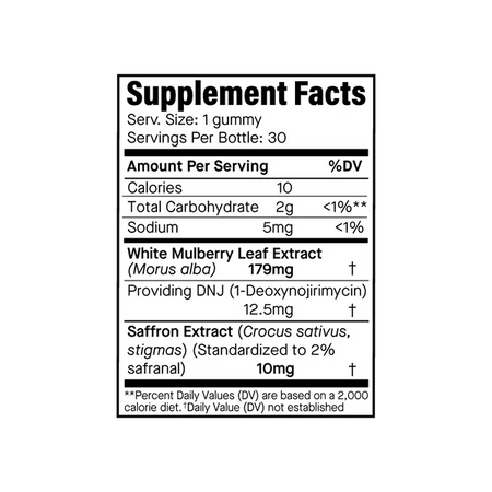 Carb Blocker Gummies - STORE4DIABETICS
