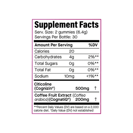 Focus & Memory Gummies - STORE4DIABETICS