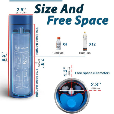 Nomad Insulin Cooler - Medium - STORE4DIABETICS