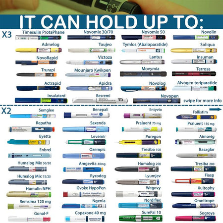 Nomad Insulin Cooler - Medium - STORE4DIABETICS