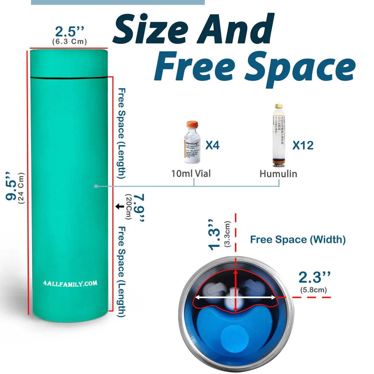NomadPRO Insulin Travel Case - Turquoise - STORE4DIABETICS