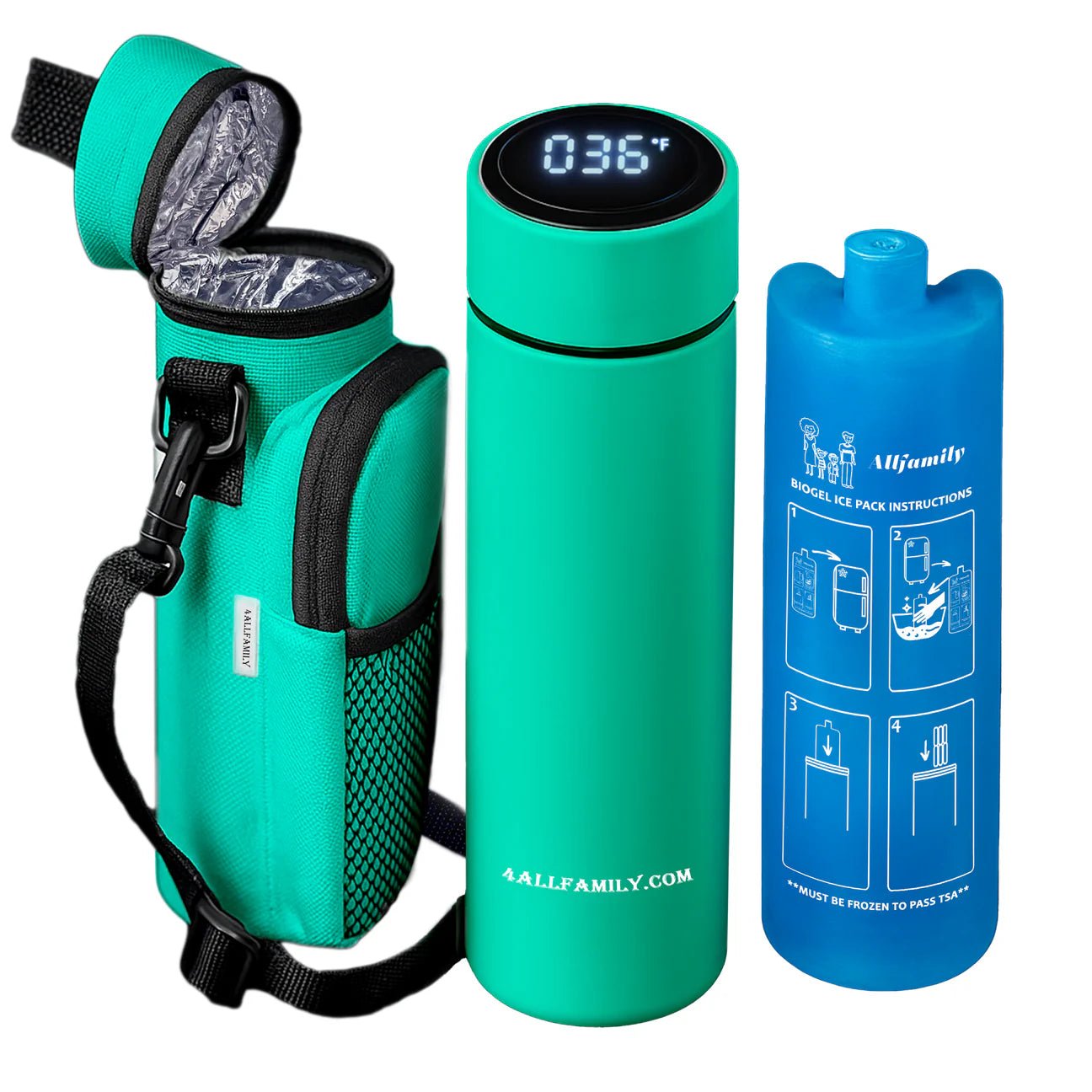 NomadPRO Insulin Travel Case - Turquoise - STORE4DIABETICS