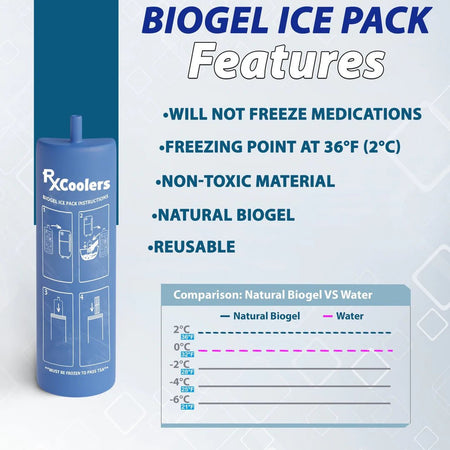 Pioneer by RxCoolers - Blue-Gray - STORE4DIABETICS