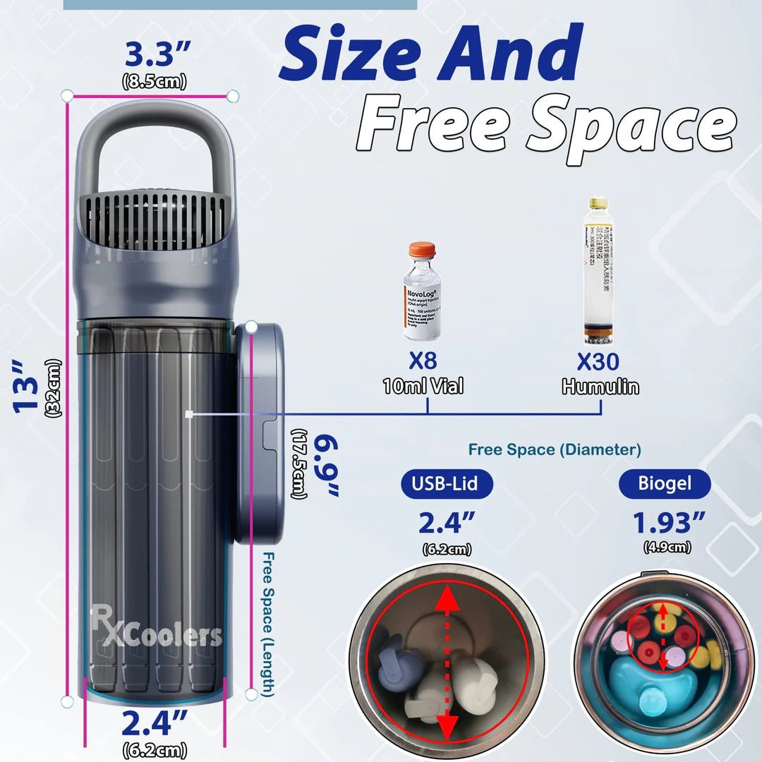 Pioneer by RxCoolers - Blue-Gray - STORE4DIABETICS