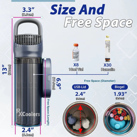 Pioneer by RxCoolers - Blue-Gray - STORE4DIABETICS