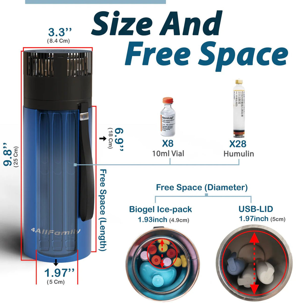 Voyager Insulin Cooler - Voyager - STORE4DIABETICS