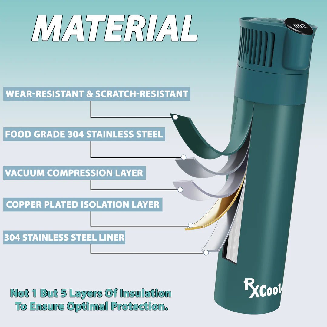 Voyager Mini by RxCoolers - Blue-Gray - STORE4DIABETICS